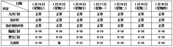 昆明市各大醫(yī)院開診時間表8.png