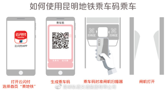 昆明地鐵云閃付掃碼乘車上線6.png