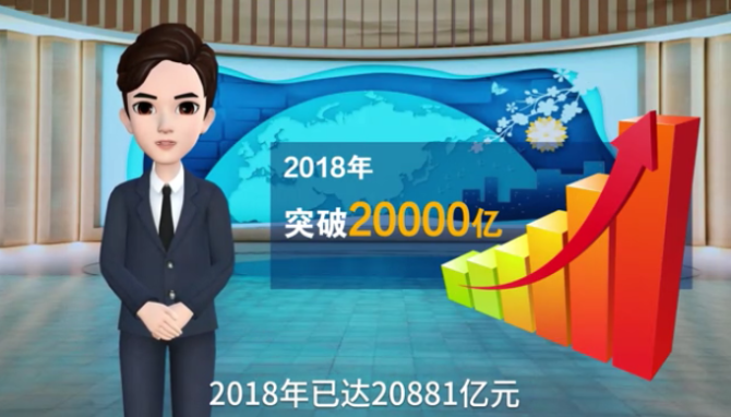云南2018年GDP據(jù)普查結(jié)果修訂為20881億元2.png