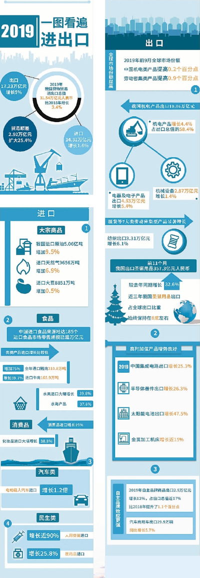 1579546496275_1 1579546496275_1