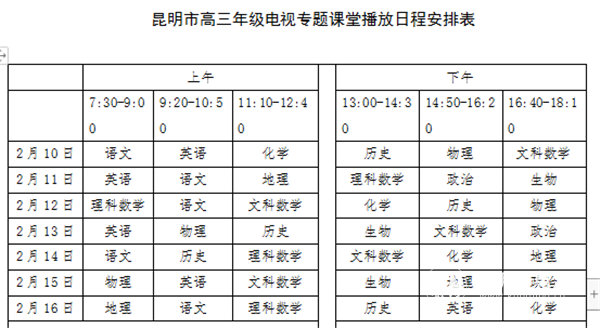 昆明市高三年級(jí)電視專題課堂播放日程安排表(一階段) 昆明市高三年級(jí)電視專題課堂播放日程安排表(一階段)