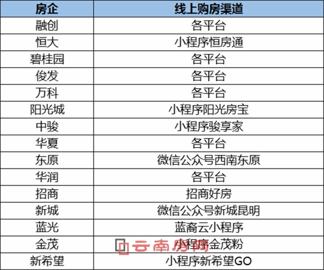 各醫(yī)院隊伍出發(fā)前合影留念 (2) 各醫(yī)院隊伍出發(fā)前合影留念 (2)