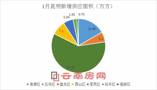 各醫(yī)院隊(duì)伍出發(fā)前合影留念 (6) 各醫(yī)院隊(duì)伍出發(fā)前合影留念 (6)