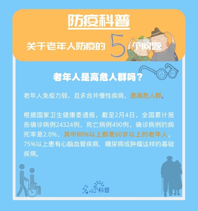 【防疫科普】高危人群注意！關(guān)于老年人防疫的5個問題