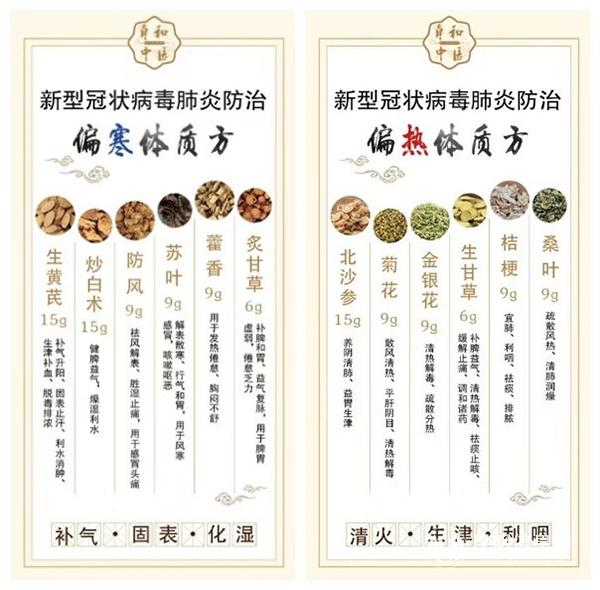 贈(zèng)藥分為偏寒體質(zhì)和偏熱體質(zhì) 贈(zèng)藥分為偏寒體質(zhì)和偏熱體質(zhì)