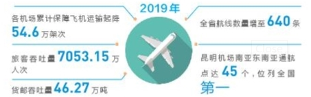 微信截圖_20200210082252 微信截圖_20200210082252