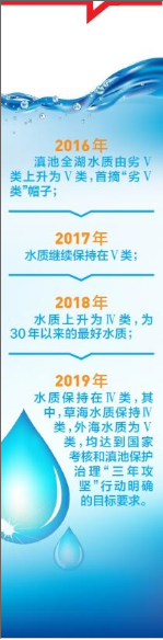 微信截圖_20200210082239