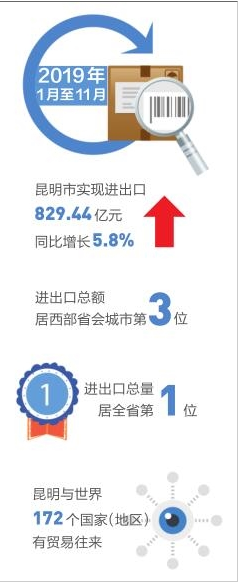 微信截圖_20200212151835