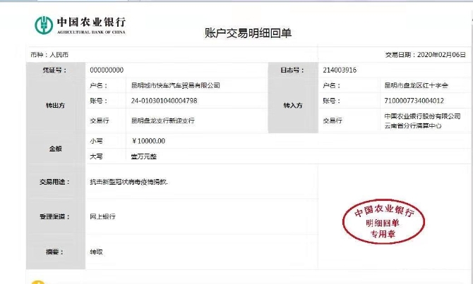 昆明城市快車:捐款助力抗擊疫情 昆明城市快車:捐款助力抗擊疫情