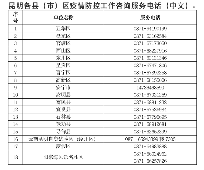 屏幕快照 2020-02-13 下午4.01.36