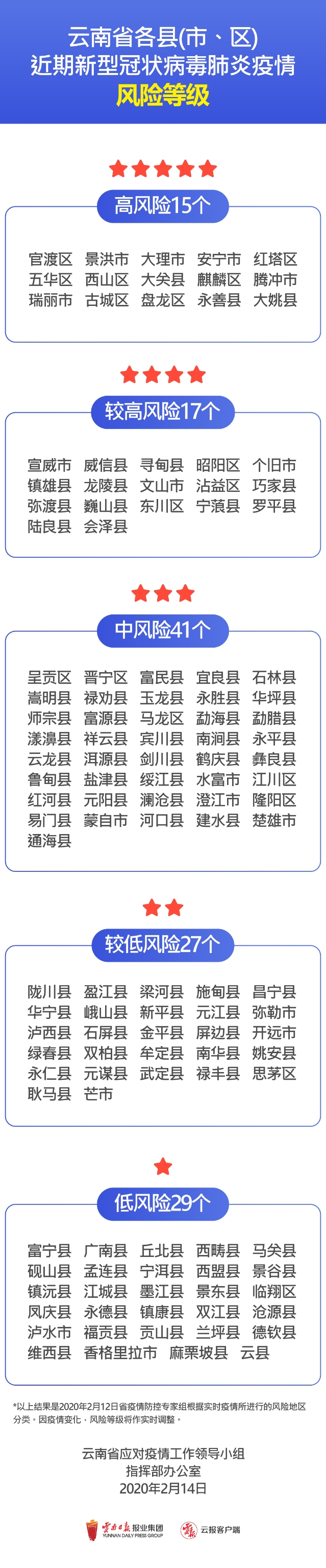 微信圖片_20200215184457 微信圖片_20200215184457