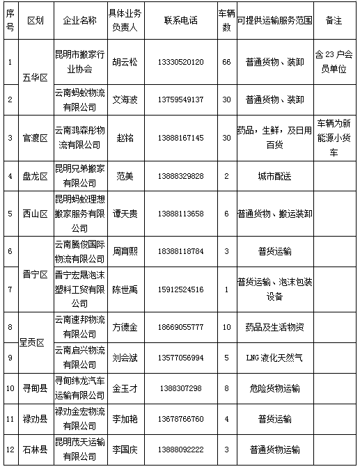 QQ截圖20200217180244 QQ截圖20200217180244