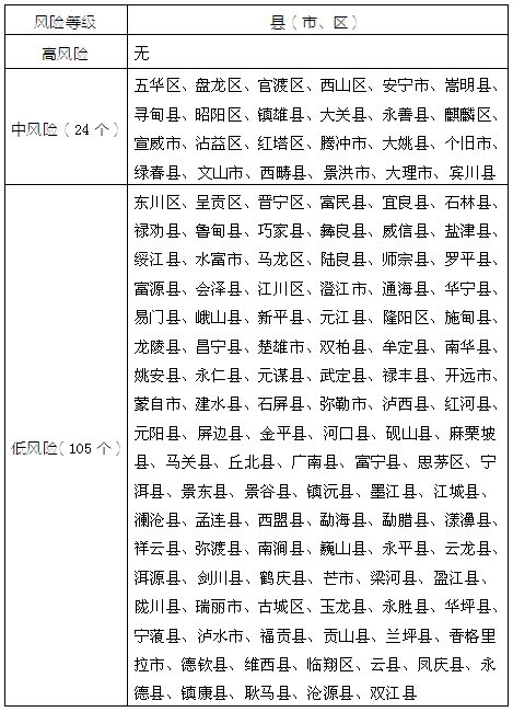 code_ynrb5648f062-642d-4c7b-a470-d226e5835ca0