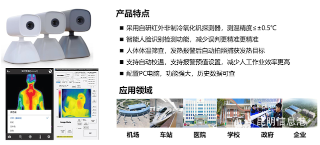 紅外熱成像體溫篩查預警系統(tǒng)特點及測溫效果圖 紅外熱成像體溫篩查預警系統(tǒng)特點及測溫效果圖