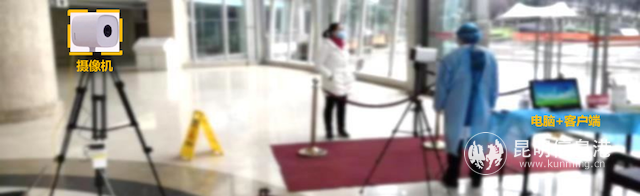 熱成像攝像機抓拍的部署圖 熱成像攝像機抓拍的部署圖