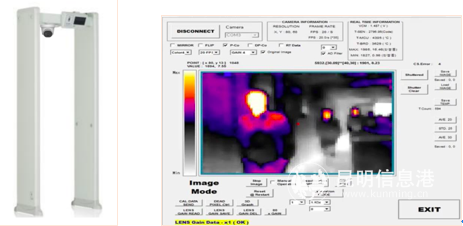 人臉測溫安檢門篩選預警系統(tǒng)測溫效果 人臉測溫安檢門篩選預警系統(tǒng)測溫效果