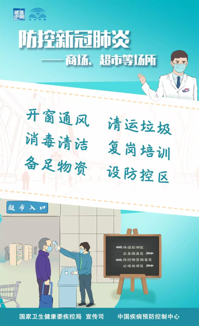 依法精準防控新冠肺炎疫情系列海報（第一輯）【新型冠狀病毒科普知識】（266）
