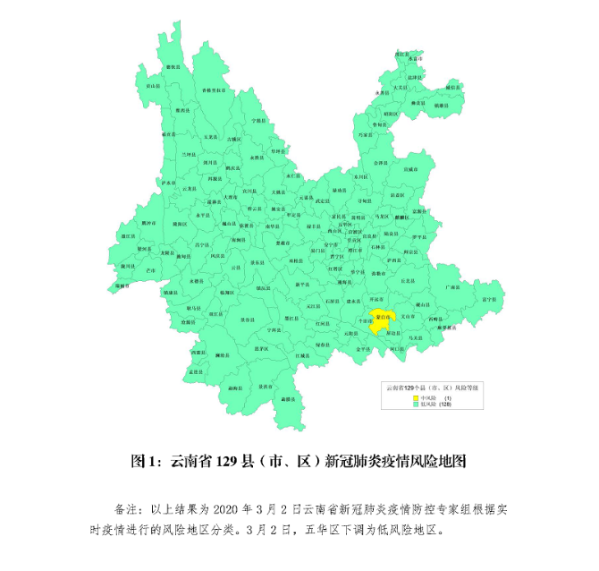 20200302124845NQMEHXn