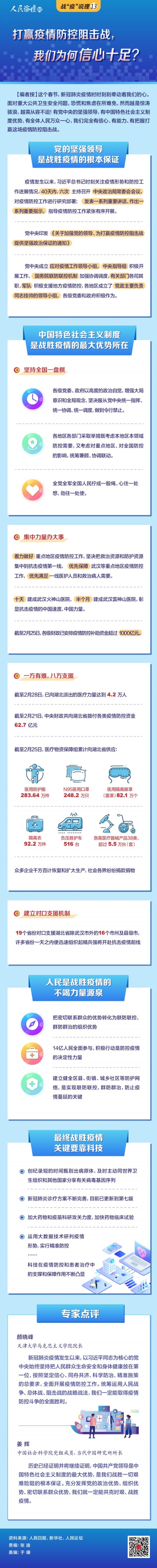 1583418290698 1583418290698