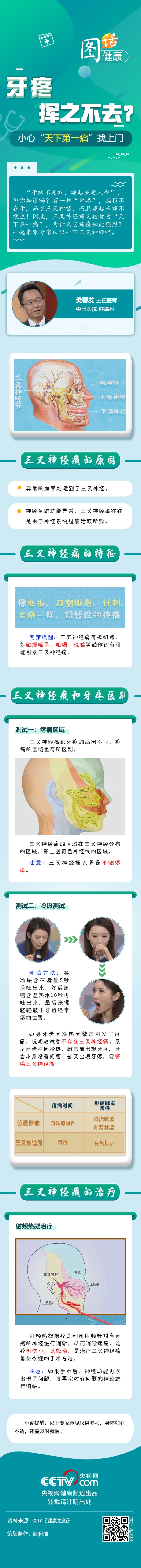 1583803376868132 1583803376868132