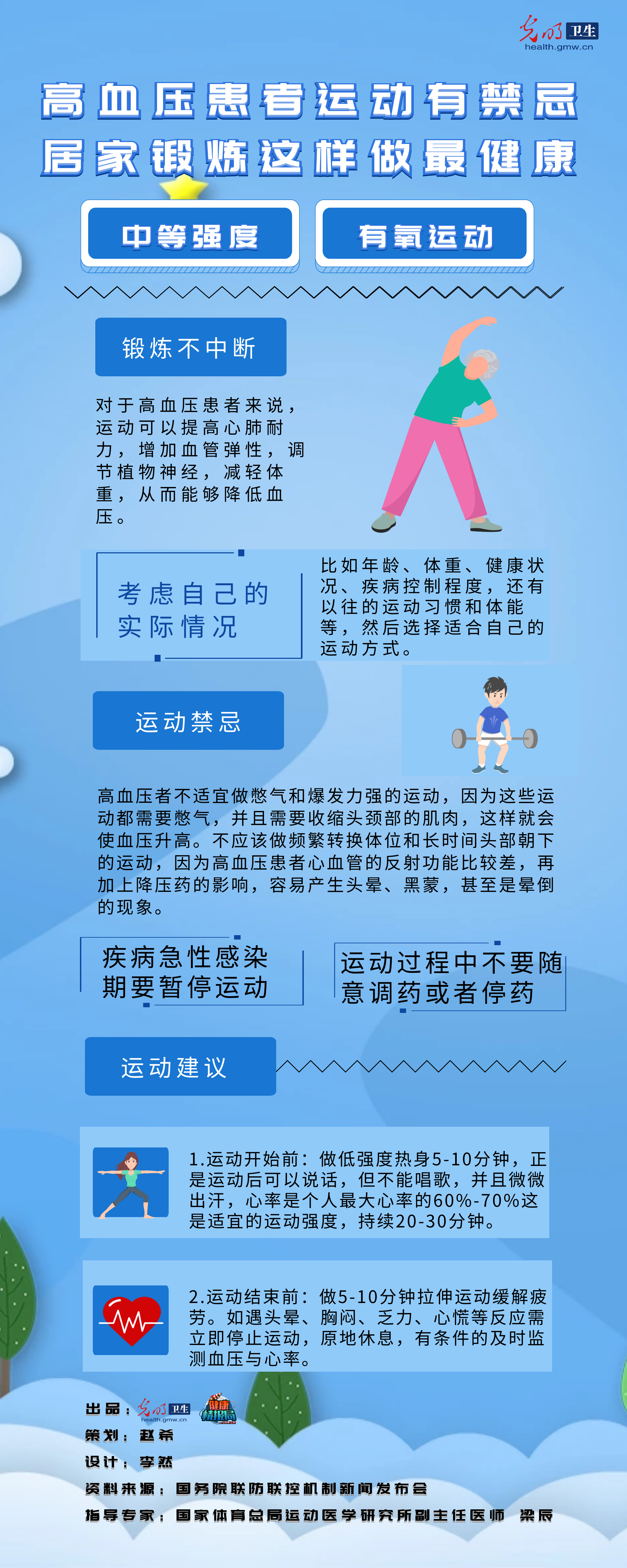 005056a5152b1fcbe9a201 005056a5152b1fcbe9a201