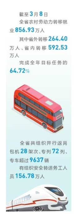 00301533522_2eb91db1