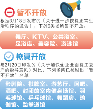 美編王麗娜 制圖