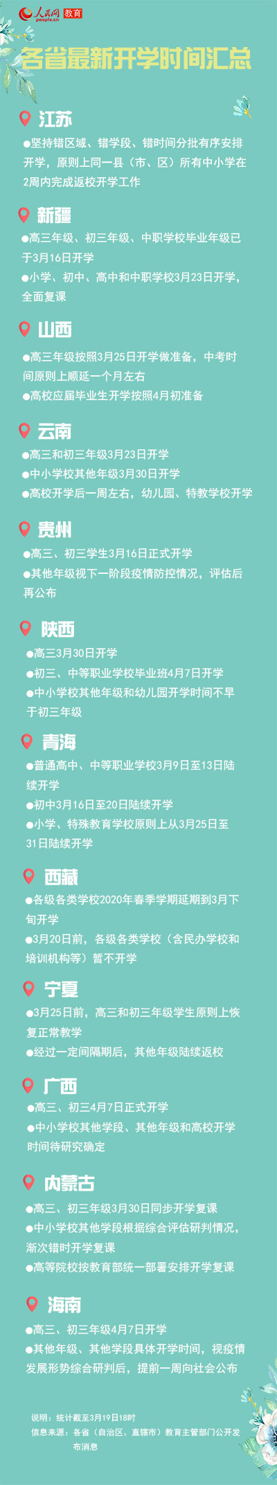 MAIN202003200929000215818609907 MAIN202003200929000215818609907