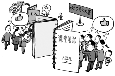 王鐸 繪 王鐸 繪