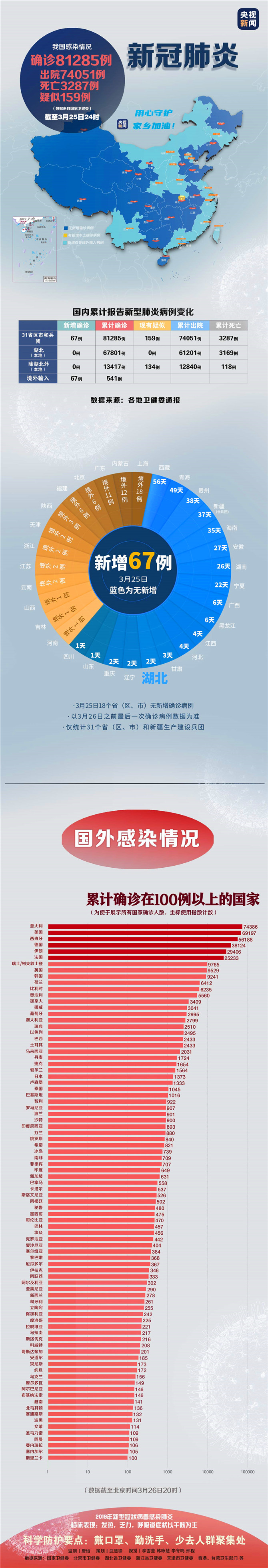 1585226555765_752_1447x8435