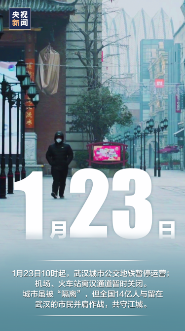 一組數(shù)字，記錄下這些日子的點點滴滴……