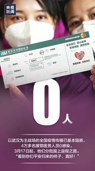 一組數(shù)字，記錄下這些日子的點點滴滴……