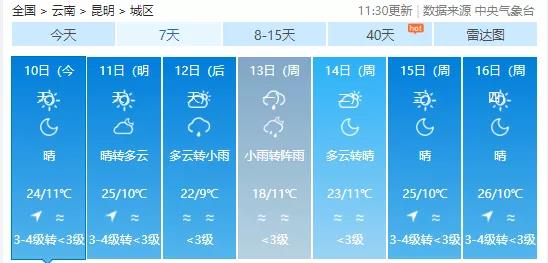 下雨、刮風(fēng)、降溫近10℃