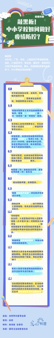 【防疫科普】敲黑板！中小學校如何做好疫情防控？