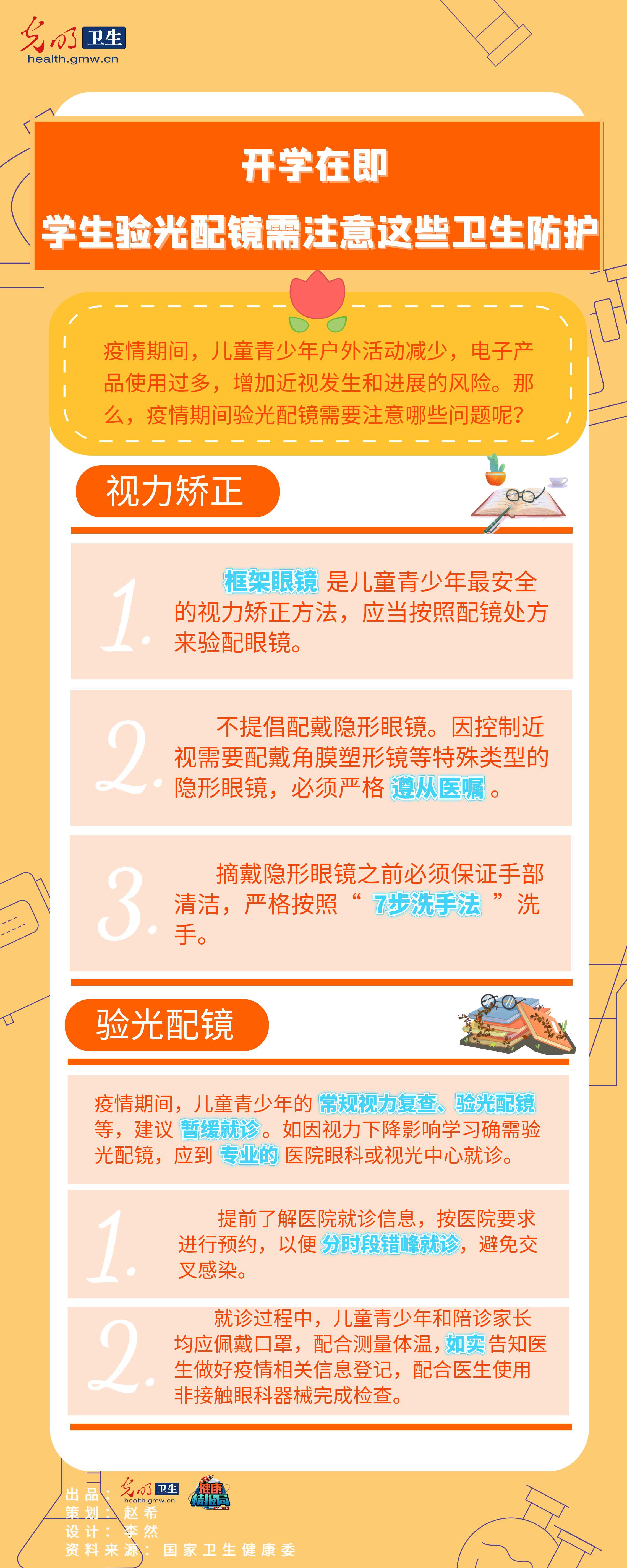 20200413134942077483693