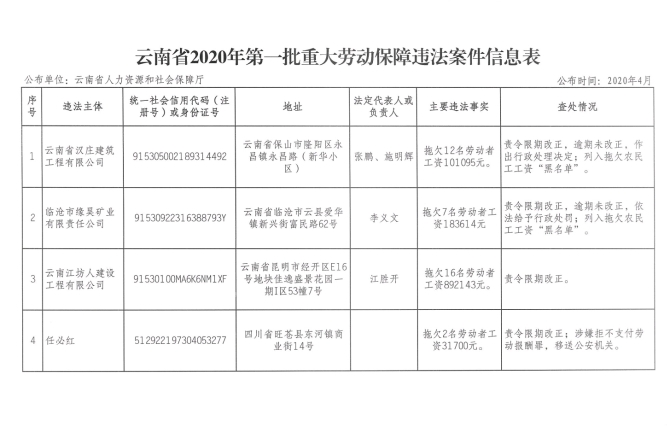 IMG_20200415_213124 (1) IMG_20200415_213124 (1)