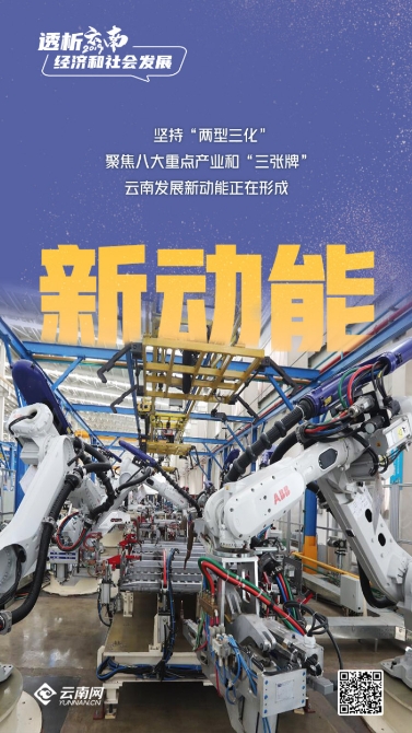推進八大產(chǎn)業(yè) 打造“三張牌” 云南發(fā)展新動能正在形成1.jpg