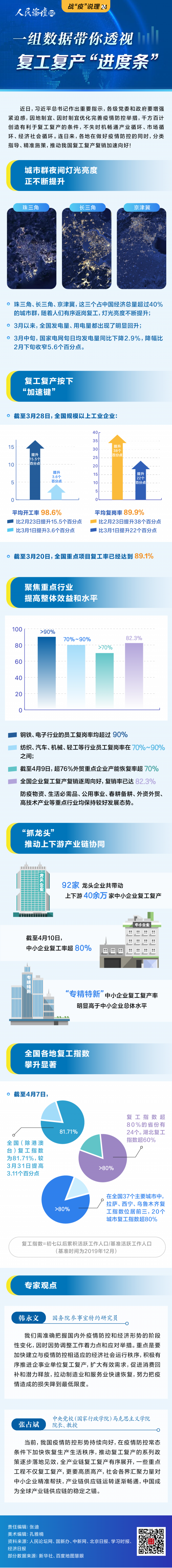 1587003386103 1587003386103