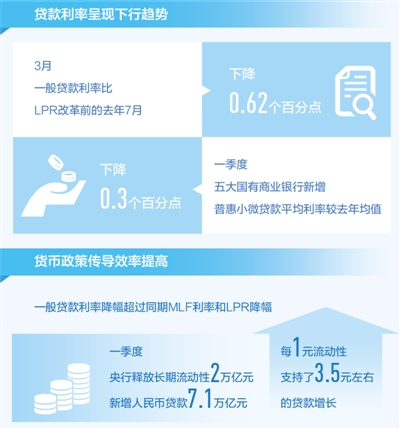 rmrb2020042018p9_b rmrb2020042018p9_b