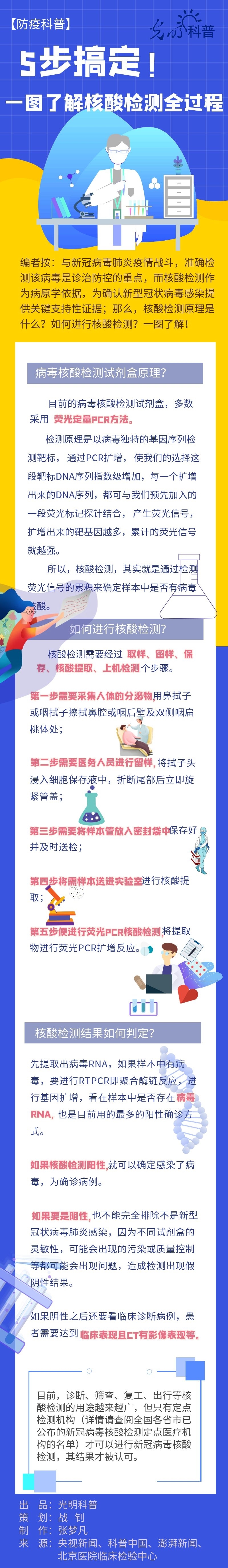 005056a5d8d620075c1b02 005056a5d8d620075c1b02