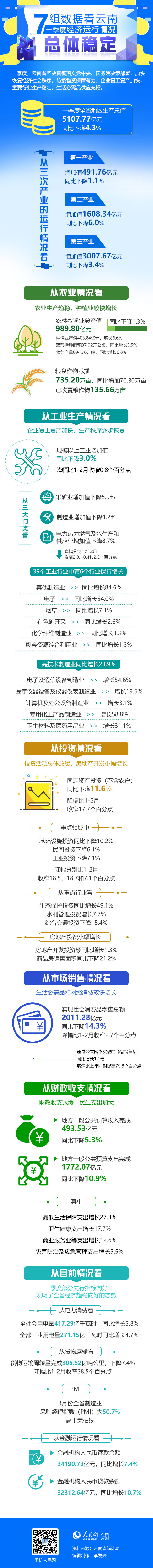 20200422163531PHBHS8n