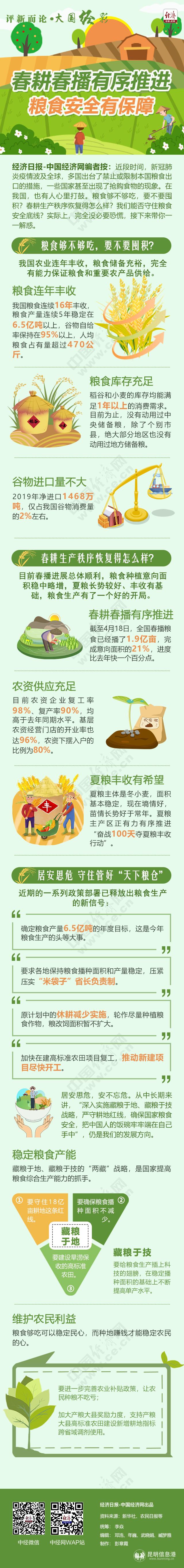 W020200423233255054897