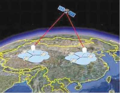 點(diǎn)擊進(jìn)入下一頁