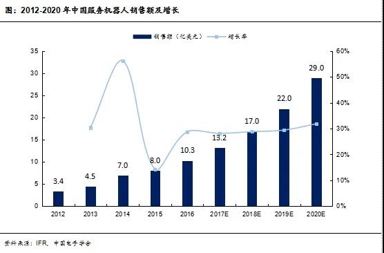 數(shù)據(jù)看中國｜刷視頻、點(diǎn)外賣、買買買…看完中國人平凡的一天，歐洲網(wǎng)友卻說：“羨慕不來”？