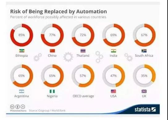 數(shù)據(jù)看中國｜刷視頻、點(diǎn)外賣、買買買…看完中國人平凡的一天，歐洲網(wǎng)友卻說：“羨慕不來”？