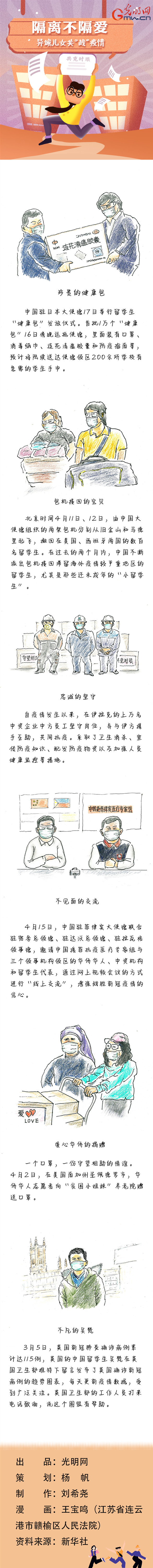 005056a5e927200c964201