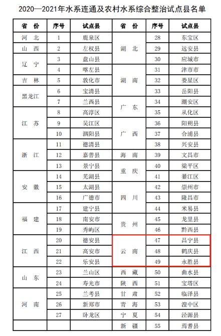 水美鄉(xiāng)村