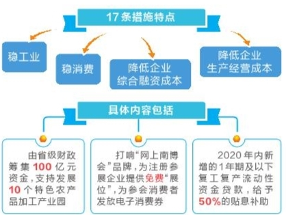 微信截圖_20200427075458