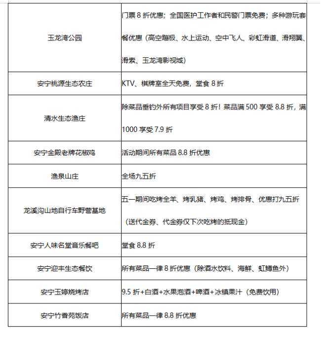 微信截圖_20200430181512 微信截圖_20200430181512