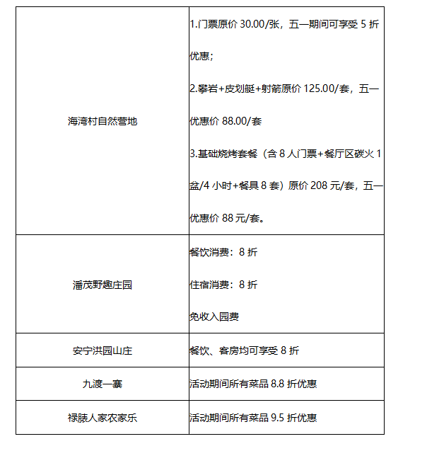 優(yōu)惠 優(yōu)惠